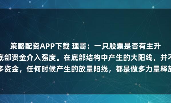 策略配资APP下载 理哥：一只股票是否有主升浪，决定性因素是它的底部资金介入强度。在底部结构中产生的大阳线，并不能代表一定就是做多资金，任何时候产生的放量阳线，都是做多力量释放。做多力量释放，虽然是做多主导了股价上...
